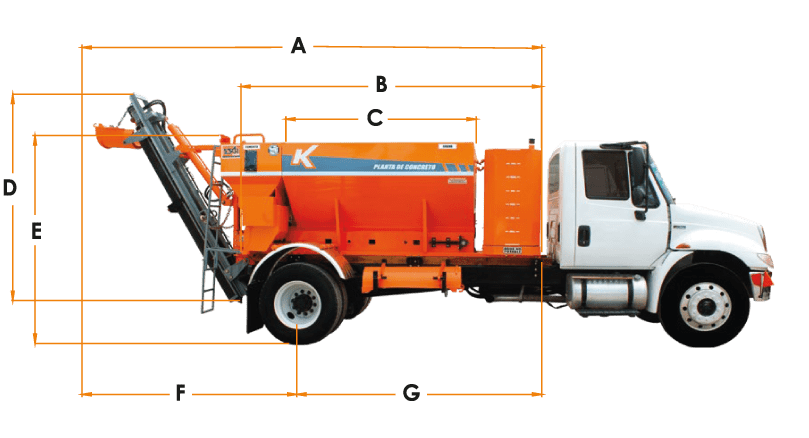 Dimensiones de la planta dosificadora móvil 740k Starmix