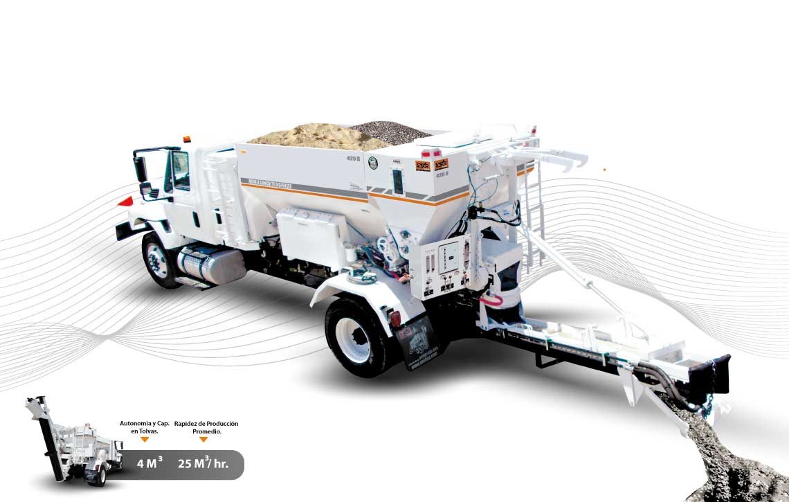 Características planta dosificadora 425 S