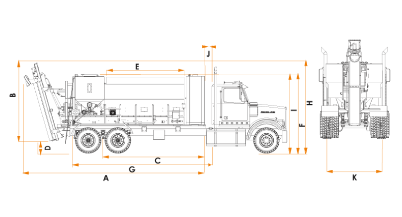 Dimensiones de la planta dosificadora 850s