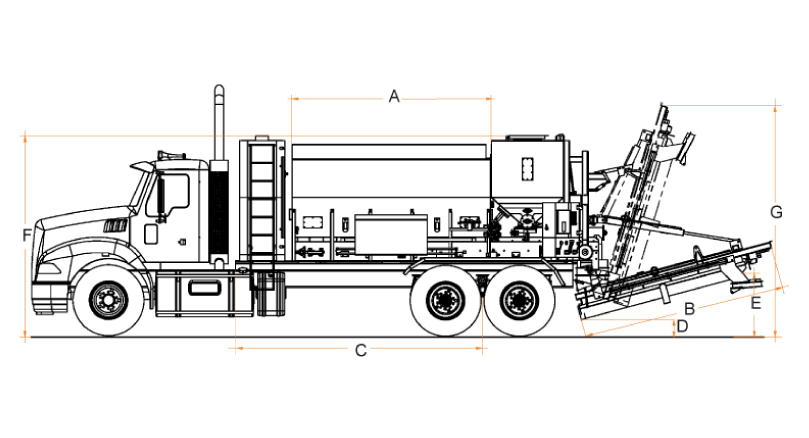 Dimensiones de la planta dosificadora móvil 880s